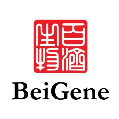 BGNE